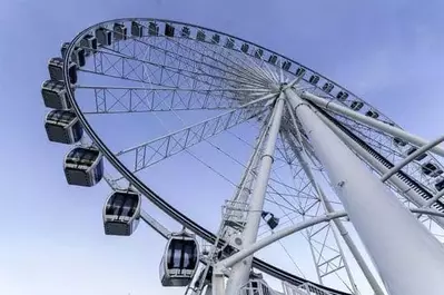 The Great Smoky Mountain Wheel at the Island in Pigeon Forge